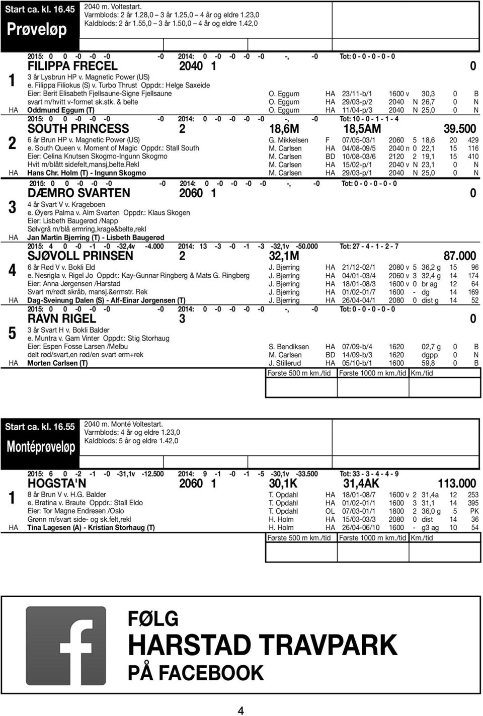 : Helge Saxeide Eier: Berit Elisabeth Fjellsaune-Signe Fjellsaune svart m/hvitt v-formet sk.stk. & belte O. Eggum 23/11-b/1 1600 v 30,3 0 B O. Eggum 29/03-p/2 2040 N 26,7 0 N O.