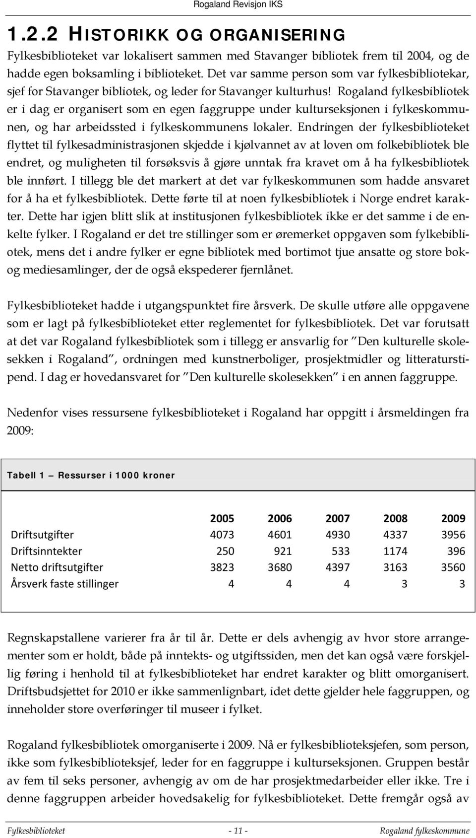 Rogaland fylkesbibliotek er i dag er organisert som en egen faggruppe under kulturseksjonen i fylkeskommunen, og har arbeidssted i fylkeskommunens lokaler.