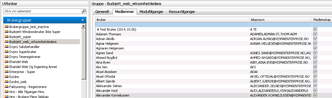 Velg «YES» for tilgang til ebudsjett. Du er nå klar til å legge de aktuelle brukerne inn i den aktuelle gruppa. Klikk på fana «Medlemmer»: I dette bildet vises medlemmer i gruppa som standard.