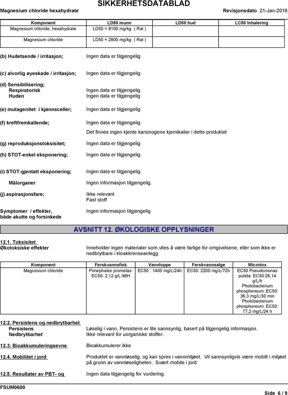 karsinogene kjemikalier i dette produktet (i) STOT-gjentatt eksponering; Målorganer (j) aspirasjonsfare; Symptomer / effekter, både akutte og forsinkede Ikke relevant Fast stoff AVSNITT 12.