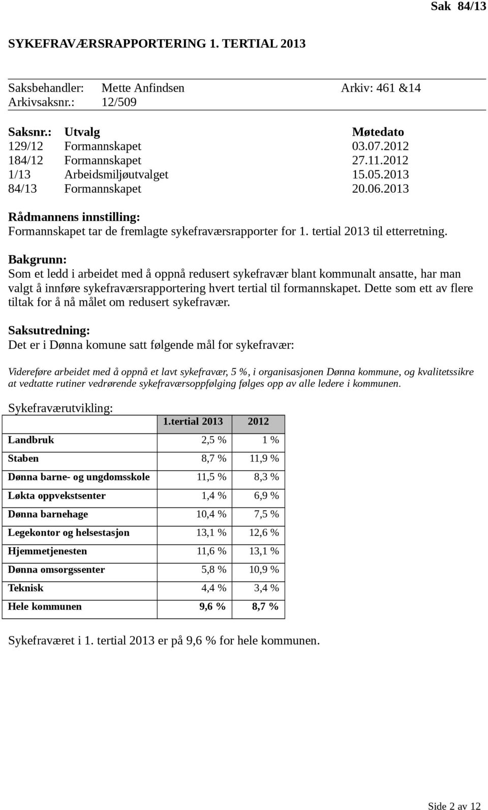 Bakgrunn: Som et ledd i arbeidet med å oppnå redusert sykefravær blant kommunalt ansatte, har man valgt å innføre sykefraværsrapportering hvert tertial til formannskapet.