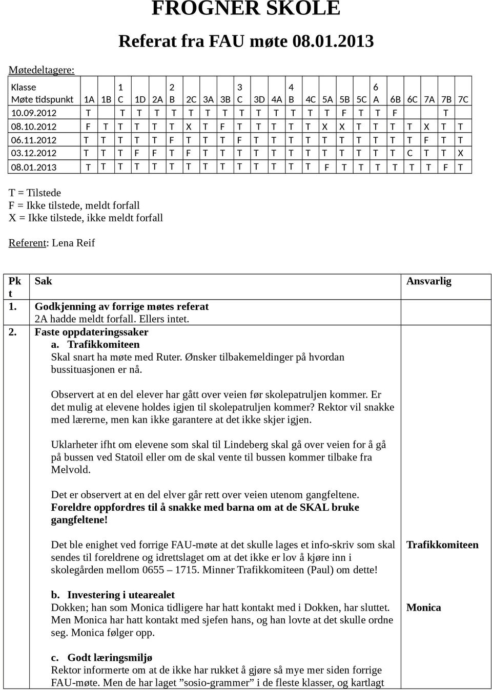 01.2013 T T T T T T T T T T T T T T F T T T T T T F T T = Tilstede F = Ikke tilstede, meldt forfall X = Ikke tilstede, ikke meldt forfall Referent: Lena Reif Pk Sak t 1.