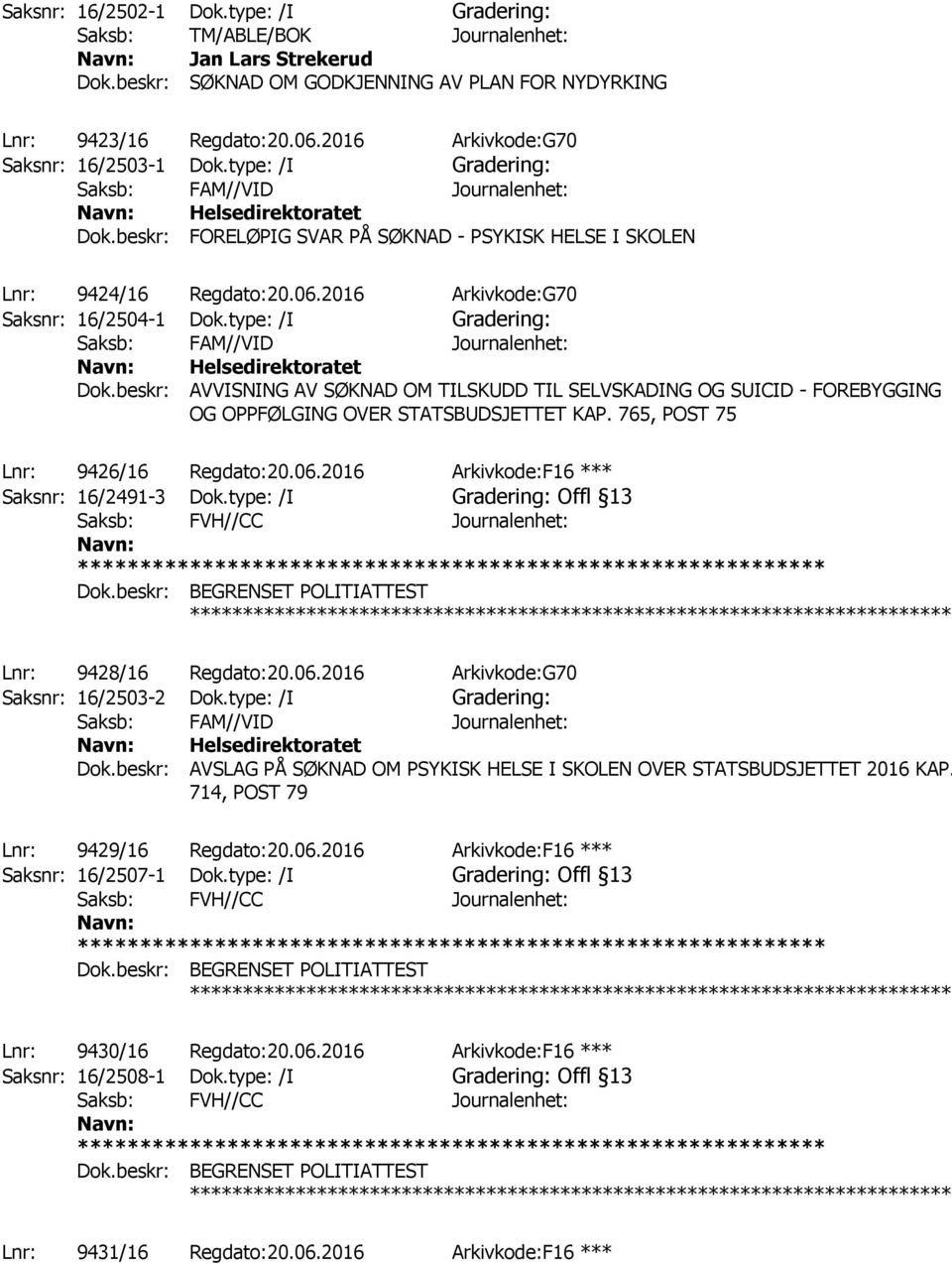 type: /I Gradering: Saksb: FAM//VID Journalenhet: Helsedirektoratet Dok.beskr: AVVISNING AV SØKNAD OM TILSKUDD TIL SELVSKADING OG SUICID - FOREBYGGING OG OPPFØLGING OVER STATSBUDSJETTET KAP.