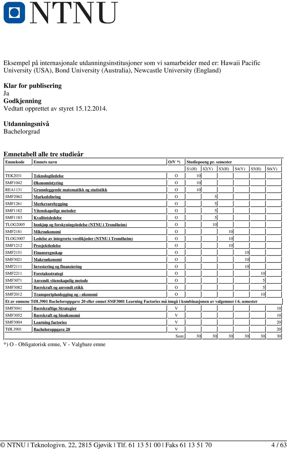 semester S1(H) S2(V) S3(H) S4(V) S5(H) S6(V) TEK2031 Teknologiledelse O 10 SMF1042 Økonomistyring O 10 REA1131 Grunnleggende matematikk og statistikk O 10 SMF2062 Markedsføring O 5 SMF1261