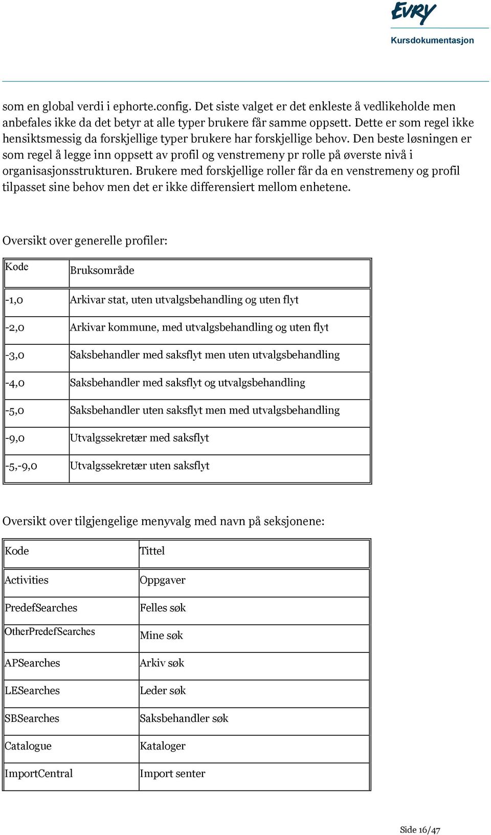 Den beste løsningen er som regel å legge inn oppsett av profil og venstremeny pr rolle på øverste nivå i organisasjonsstrukturen.