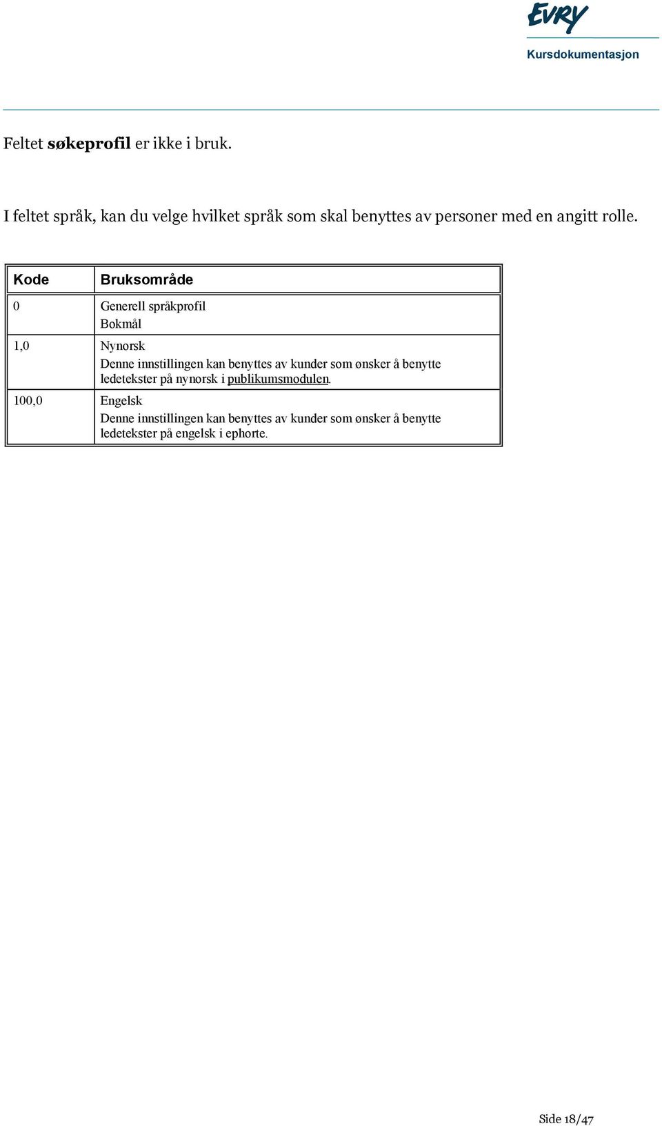 Kode Bruksområde 0 Generell språkprofil Bokmål 1,0 Nynorsk Denne innstillingen kan benyttes av kunder