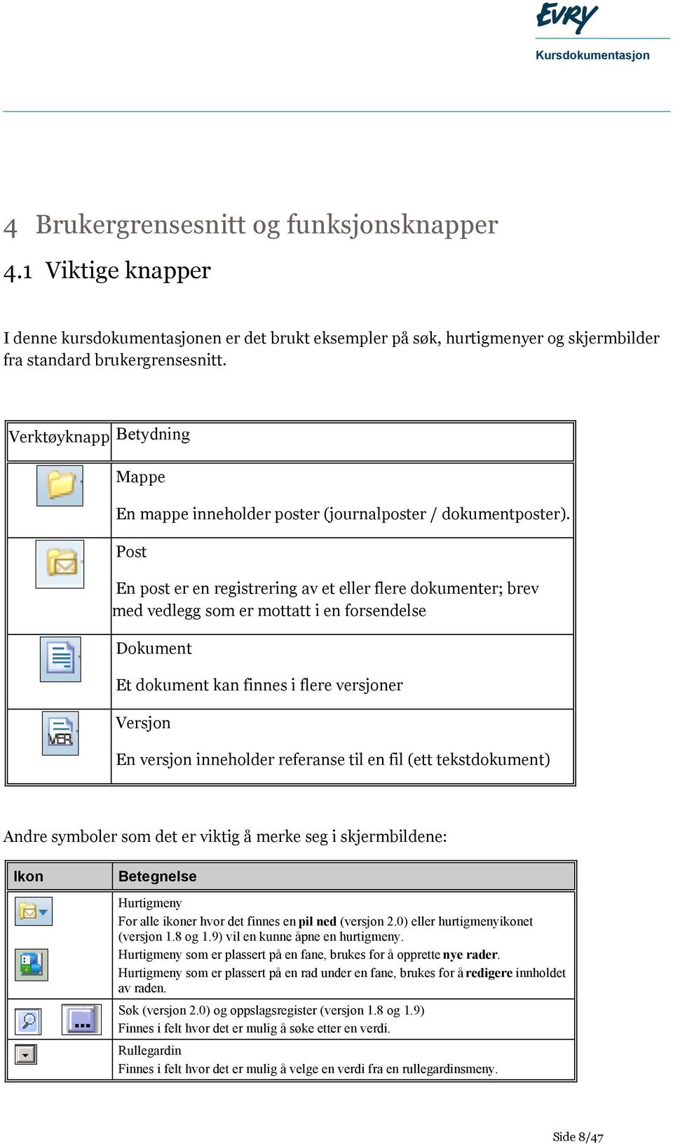 Post En post er en registrering av et eller flere dokumenter; brev med vedlegg som er mottatt i en forsendelse Dokument Et dokument kan finnes i flere versjoner Versjon En versjon inneholder