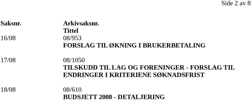 17/08 08/1050 TILSKUDD TIL LAG OG FORENINGER - FORSLAG