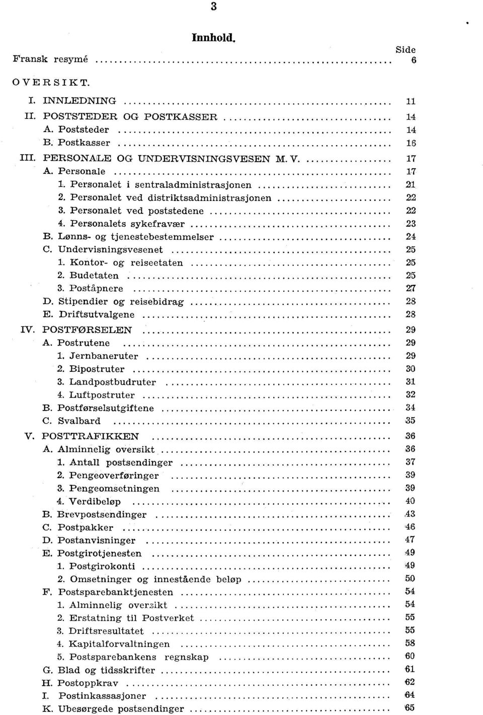 Kontor- og reiseetaten 2. Budetaten 3. Poståpnere D. Stipendier og reisebidrag E. Driftsutvalgene IV. POSTFØRSELEN A. Postrutene 1. Jernbaneruter 2. Bipostruter 3. Landpostbudruter 4. Luftpostruter B.