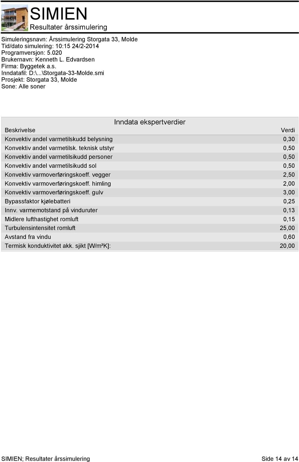 vegger 2,50 Konvektiv varmoverføringskoeff. himling 2,00 Konvektiv varmoverføringskoeff. gulv 3,00 Bypassfaktor kjølebatteri 0,25 Innv.