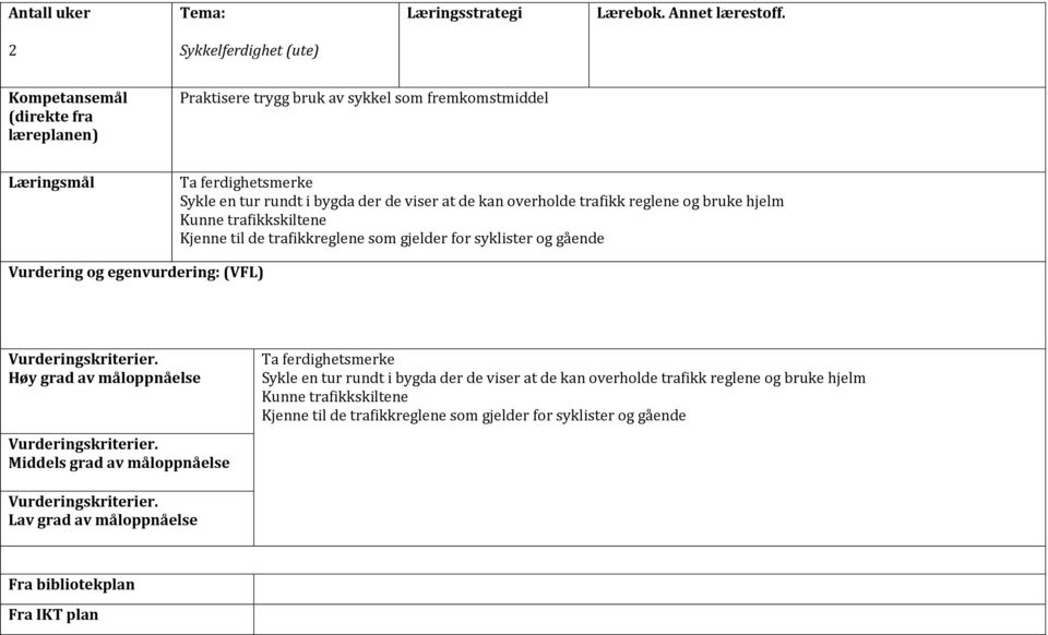 trafikkreglene som gjelder for syklister og gående Ta ferdighetsmerke Sykle en tur rundt i  trafikkreglene som