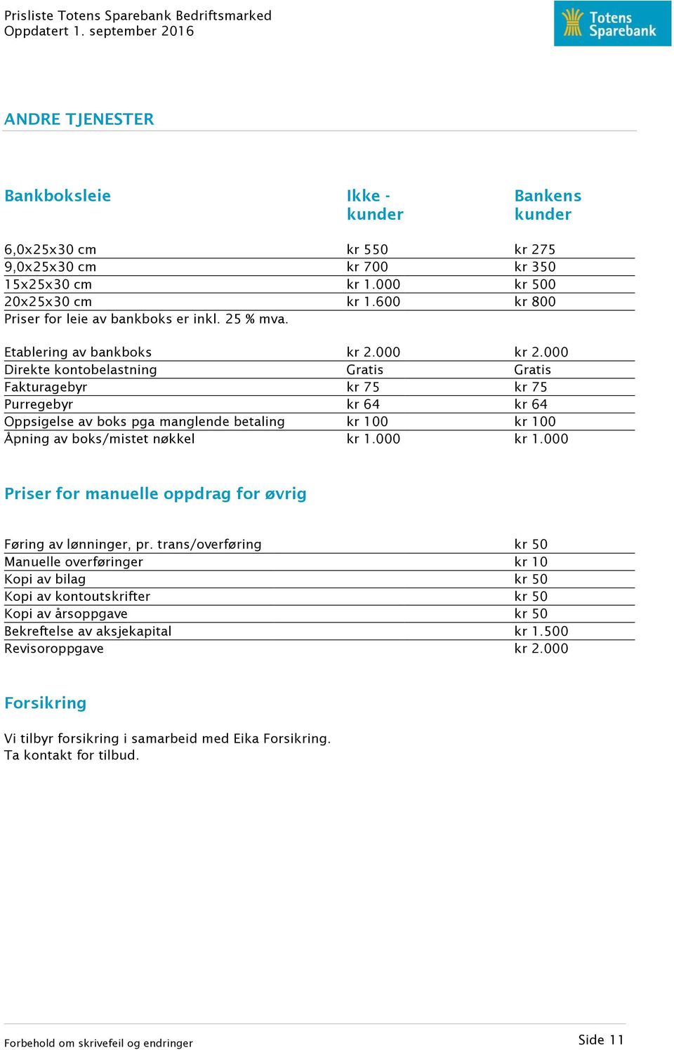 000 Direkte kontobelastning Fakturagebyr kr 75 kr 75 Purregebyr kr 64 kr 64 Oppsigelse av boks pga manglende betaling kr 100 kr 100 Åpning av boks/mistet nøkkel kr 1.000 kr 1.