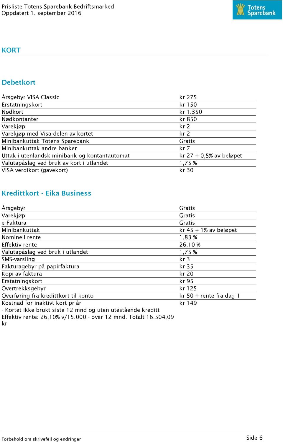 av beløpet Valutapåslag ved bruk av kort i utlandet 1,75 % VISA verdikort (gavekort) kr 30 Kredittkort - Eika Business Årsgebyr Varekjøp e-faktura Minibankuttak kr 45 + 1% av beløpet Nominell rente