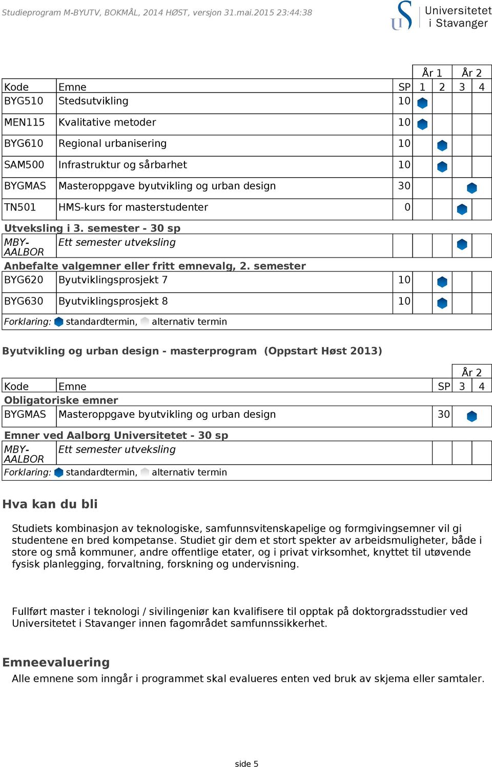 byutvikling og urban design 30 TN501 HMS-kurs for masterstudenter 0 BYG630 Byutviklingsprosjekt 8 10 Forklaring: standardtermin, alternativ termin Byutvikling og urban design - masterprogram