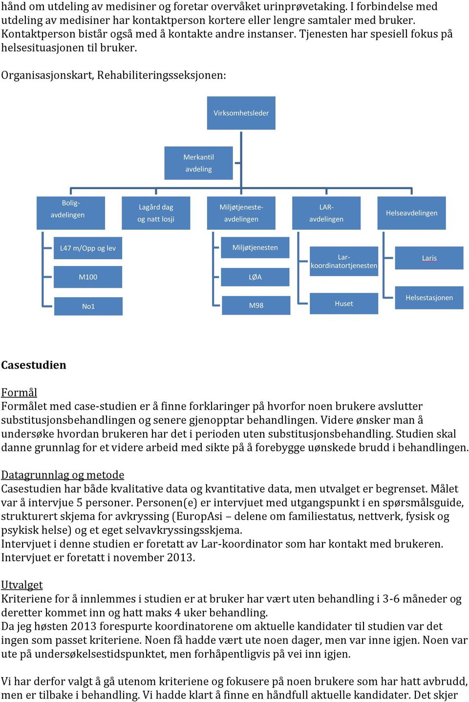 Organisasjonskart, Rehabiliteringsseksjonen: Virksomhetsleder Merkantil avdeling Bolig- avdelingen Lagård dag og natt losji Miljøtjeneste- avdelingen LAR- avdelingen Helseavdelingen L47 m/opp og lev