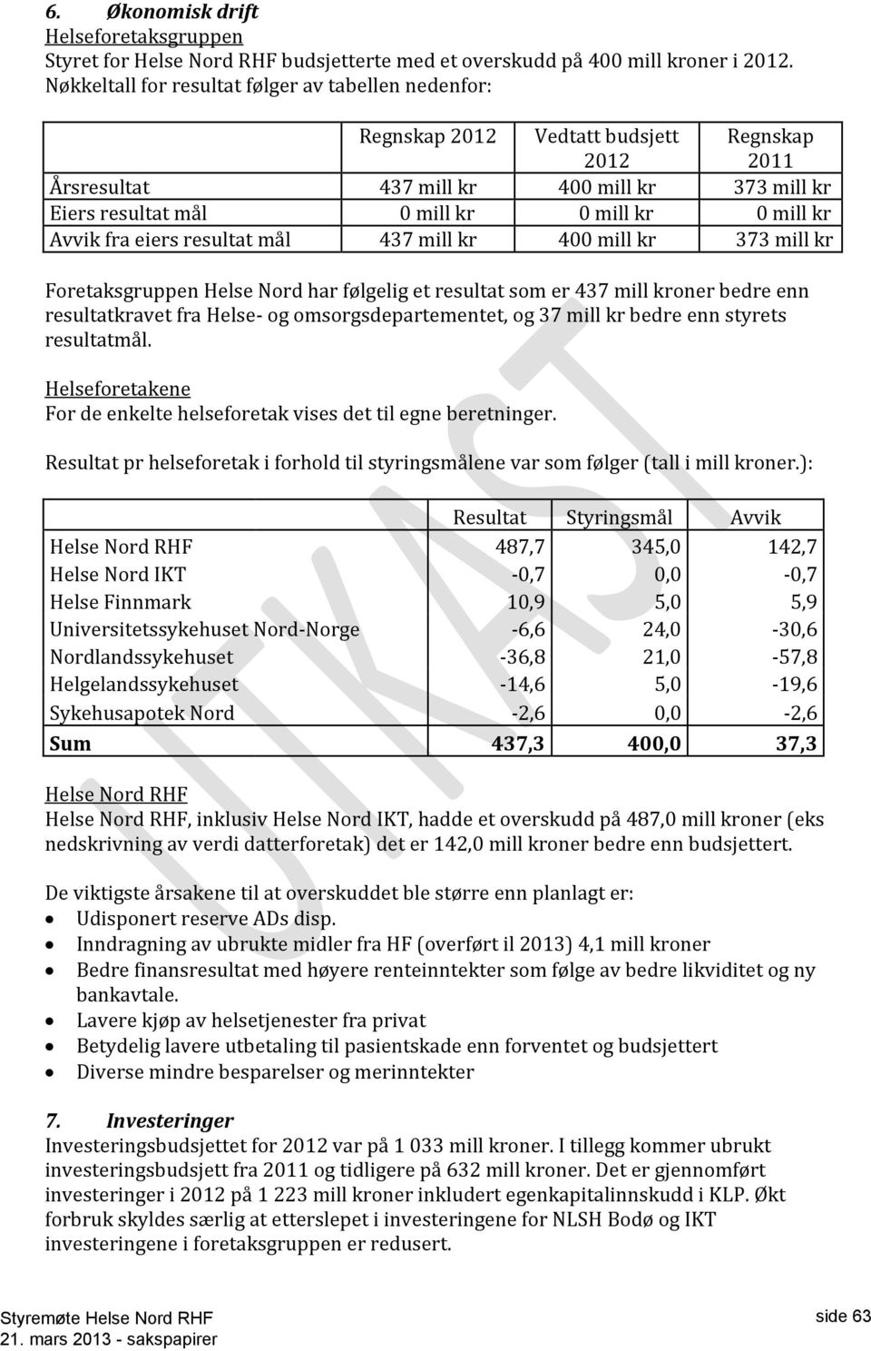 Avvik fra eiers resultat mål 437 mill kr 400 mill kr 373 mill kr Helse Nord har følgelig et resultat som er 437 mill kroner bedre enn resultatkravet fra Helse- og omsorgsdepartementet, og 37 mill kr