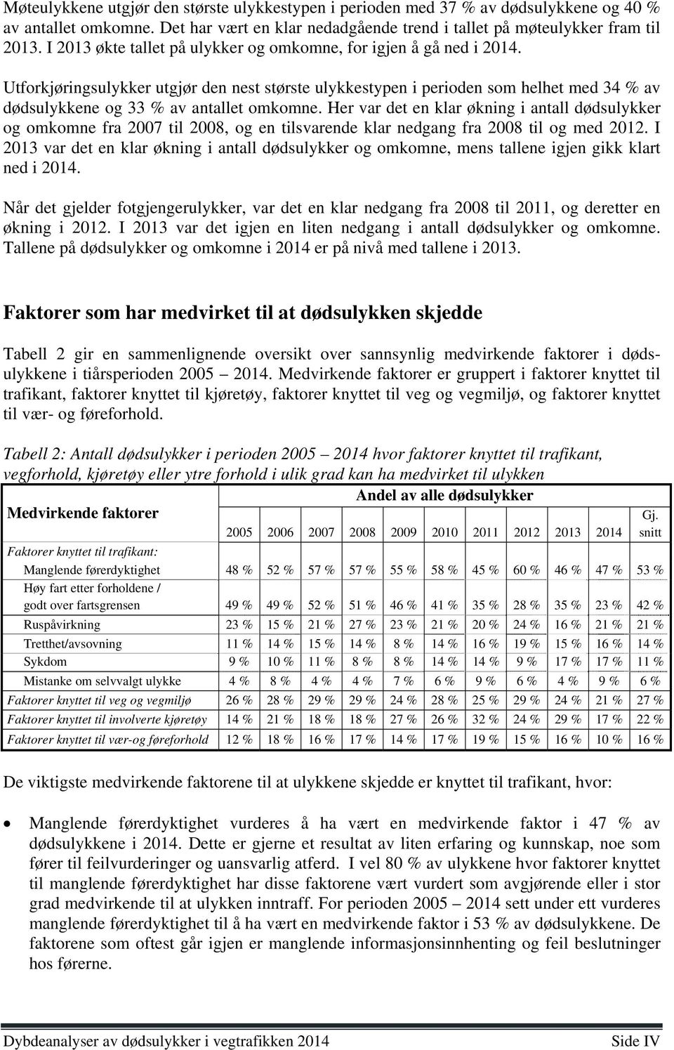 Utforkjøringsulykker utgjør den nest største ulykkestypen i perioden som helhet med 34 % av dødsulykkene og 33 % av antallet omkomne.