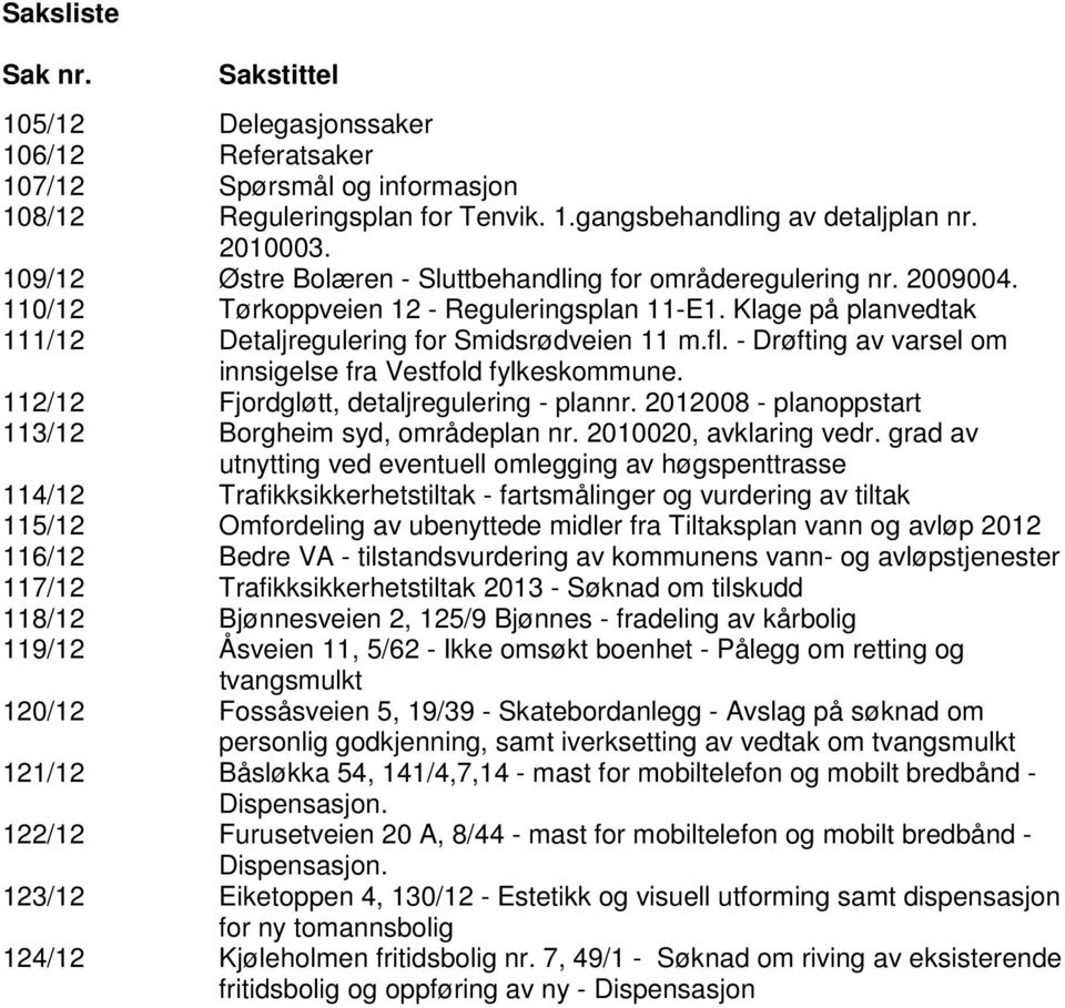 - Drøfting av varsel om innsigelse fra Vestfold fylkeskommune. 112/12 Fjordgløtt, detaljregulering - plannr. 2012008 - planoppstart 113/12 Borgheim syd, områdeplan nr. 2010020, avklaring vedr.