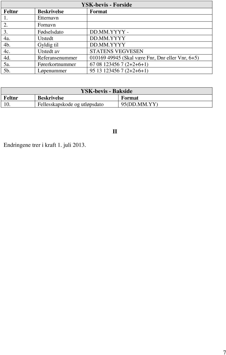 Referansenummer 010169 49945 (Skal være Fnr, Dnr eller Vnr, 6+5) 5a. Førerkortnummer 67 08 123456 7 (2+2+6+1) 5b.