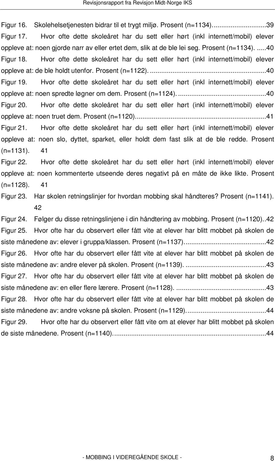 Hvor ofte dette skoleåret har du sett eller hørt (inkl internett/mobil) elever oppleve at: de ble holdt utenfor. Prosent (n=1122)....4 Figur 19.