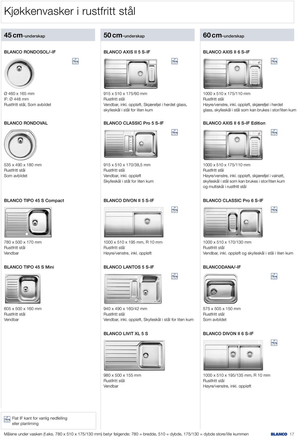 oppløft, skjærefjel i herdet glass, skylleskål i stål som kan brukes i stor/liten kum BLANCO RONDOVAL BLANCO CLASSIC Pro 5 S-IF BLANCO AXIS II 6 S-IF Edition 535 x 490 x 180 mm Som avbildet 915 x 510