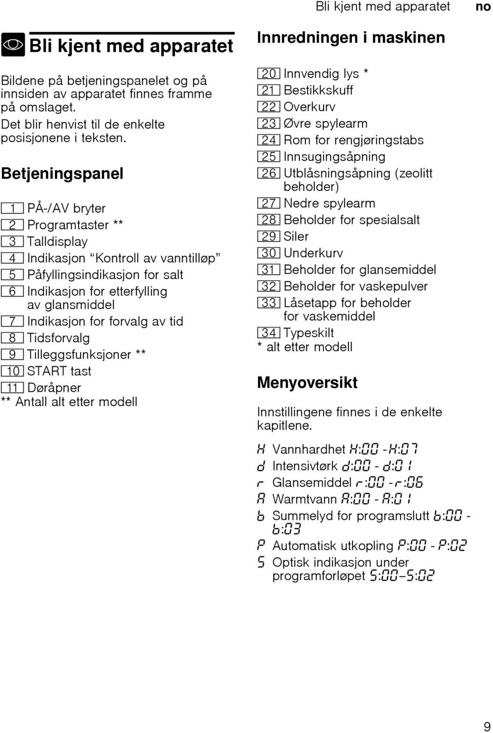 Betjeningspanel ( PÅ-/AV bryter 0 Programtaster ** 8 Talldisplay @ Indikasjon Kontroll av vanntilløp H Påfyllingsindikasjon for salt P Indikasjon for etterfylling av glansmiddel X Indikasjon for