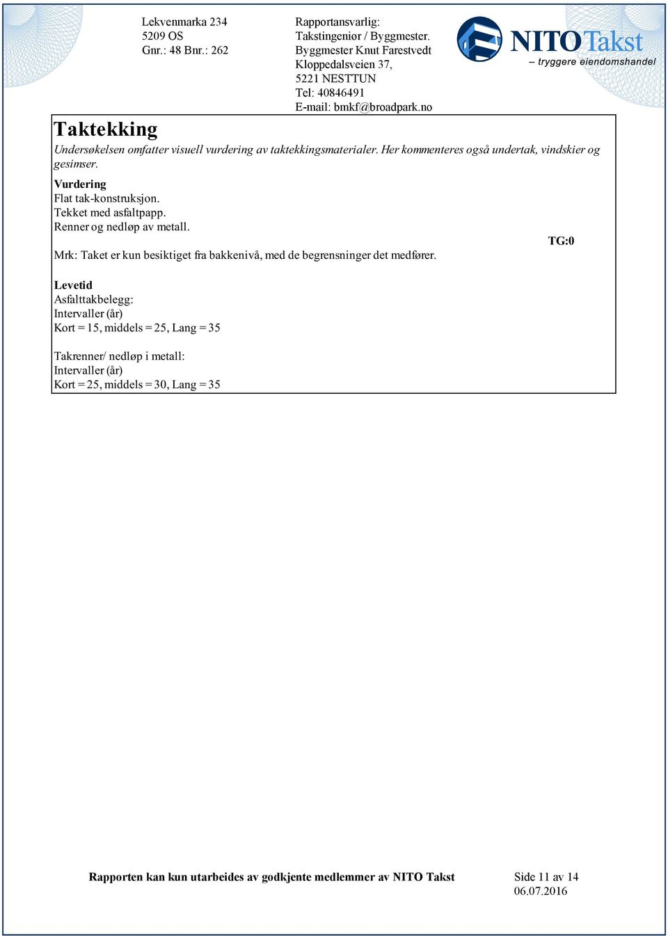 besiktiget fra bakkenivå, med de begrensninger det medfører Levetid Asfalttakbelegg: Kort = 15, middels = 25, Lang = 35