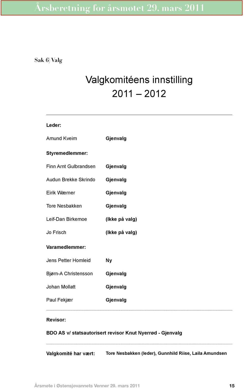 Petter Homleid Bjørn-A Christensson Johan Mollatt Paul Fekjær Ny Gjenvalg Gjenvalg Gjenvalg Revisor: BDO AS v/ statsautorisert revisor Knut