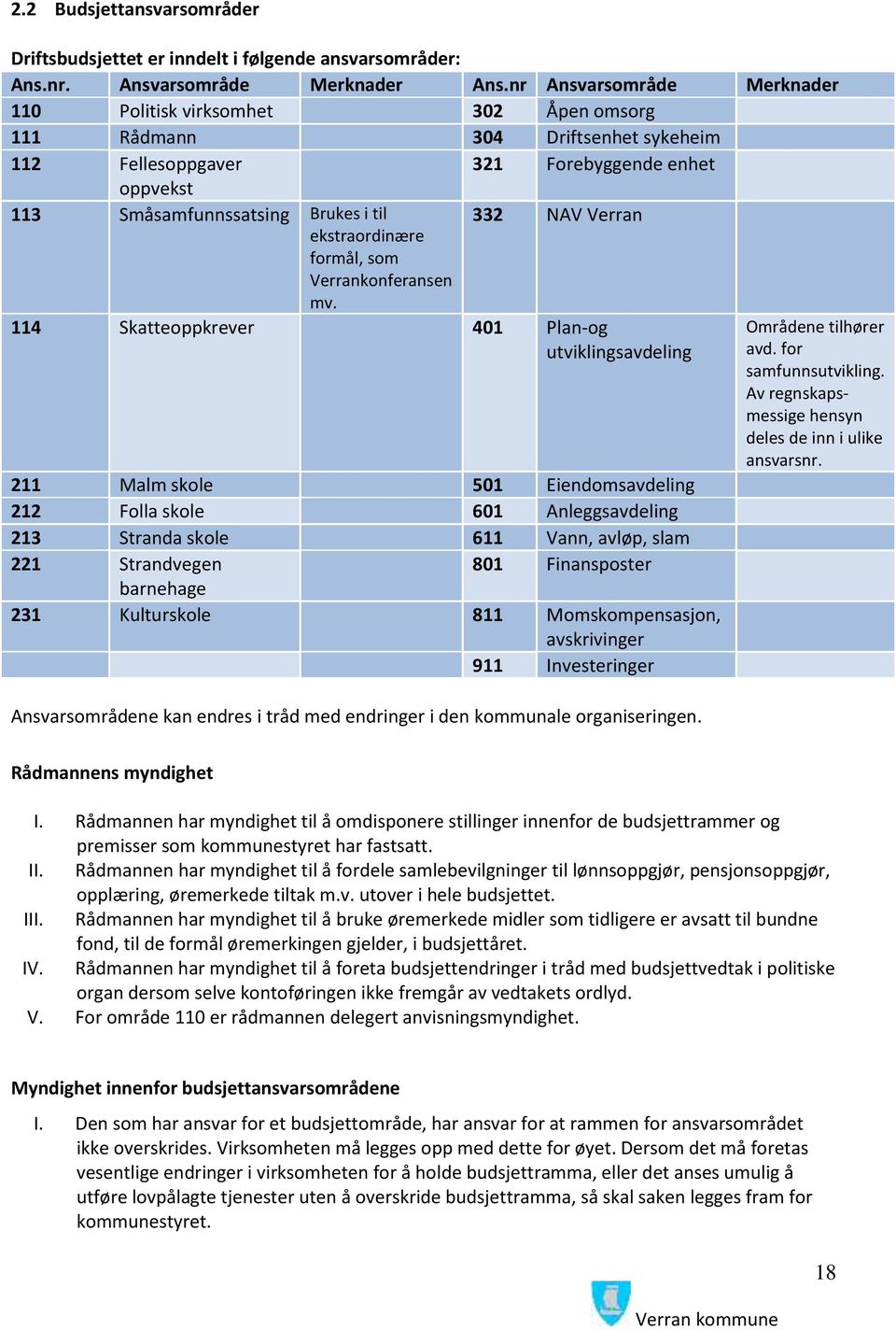 ekstraordinære formål, som Verrankonferansen mv.