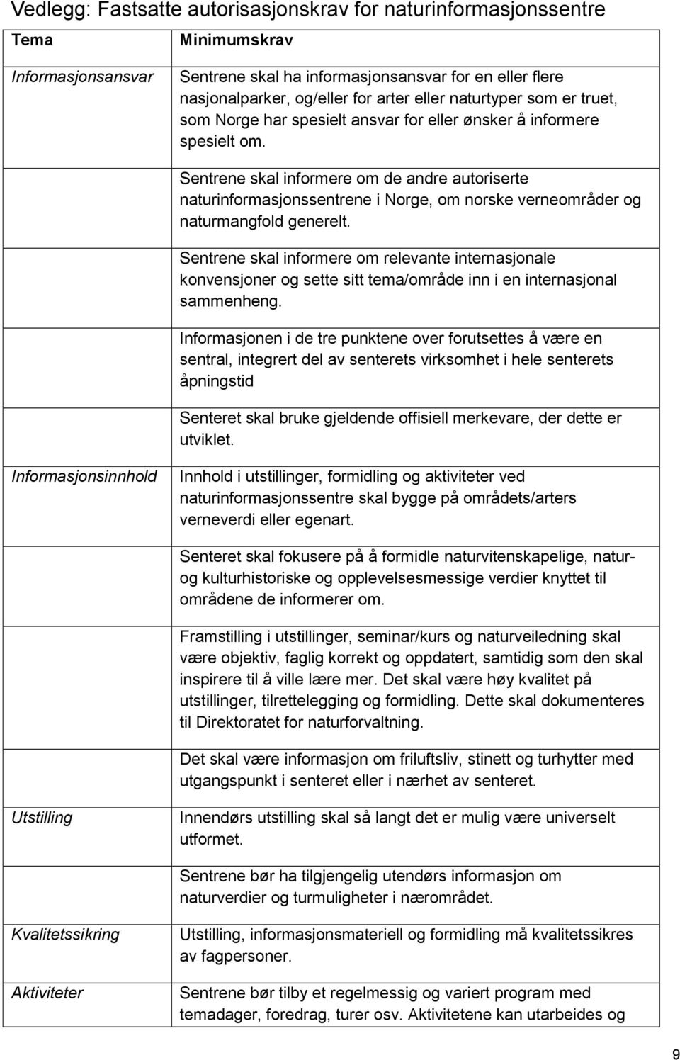 Sentrene skal informere om de andre autoriserte naturinformasjonssentrene i Norge, om norske verneområder og naturmangfold generelt.