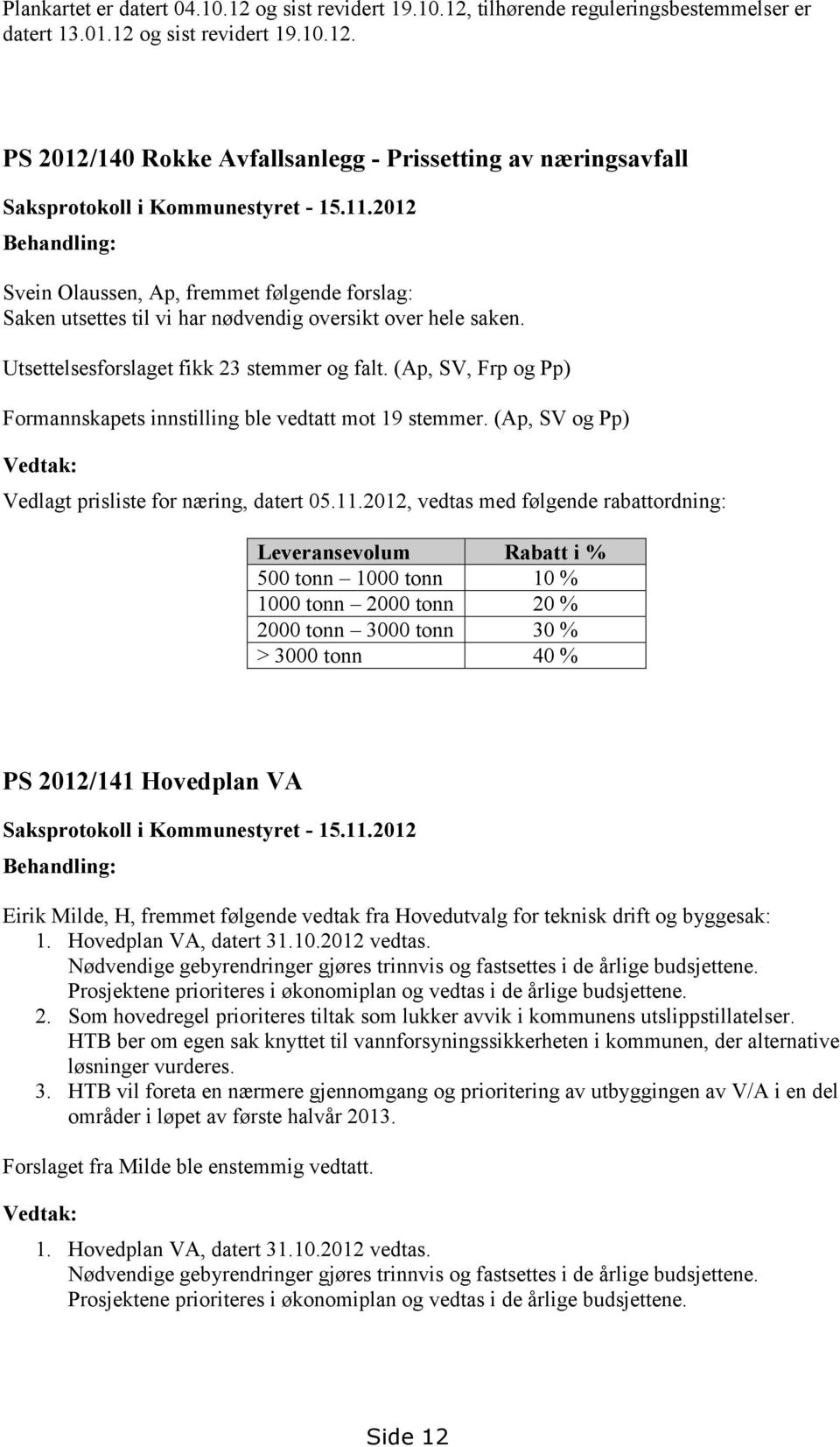 (Ap, SV, Frp og Pp) Formannskapets innstilling ble vedtatt mot 19 stemmer. (Ap, SV og Pp) Vedtak: Vedlagt prisliste for næring, datert 05.11.