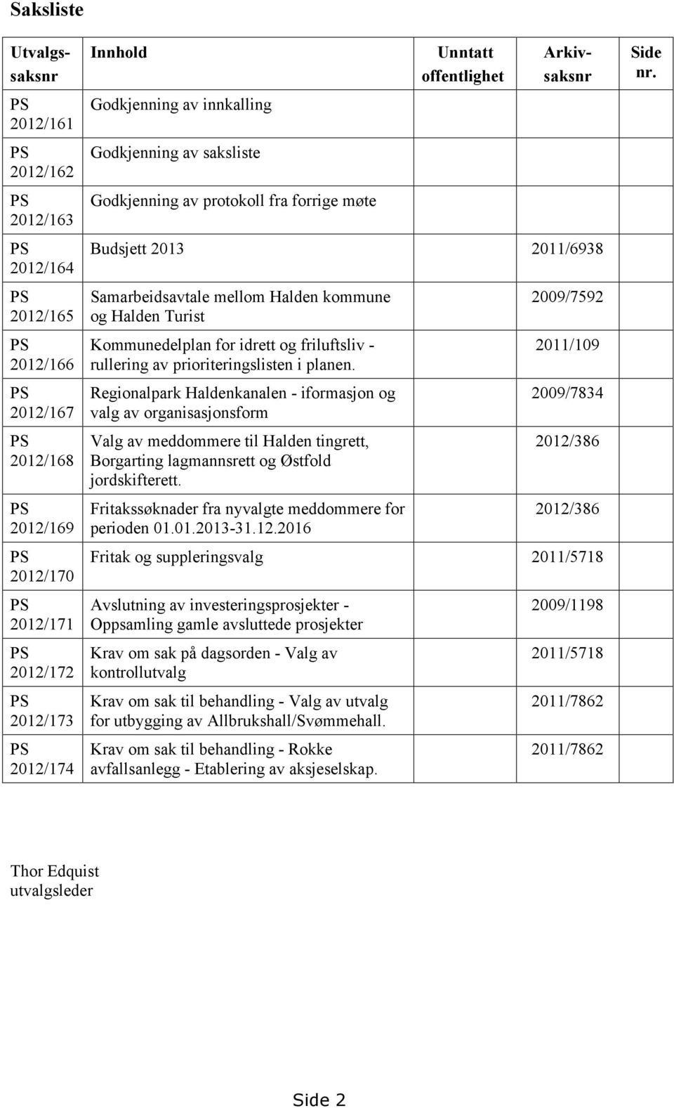 Halden Turist Kommunedelplan for idrett og friluftsliv - rullering av prioriteringslisten i planen.