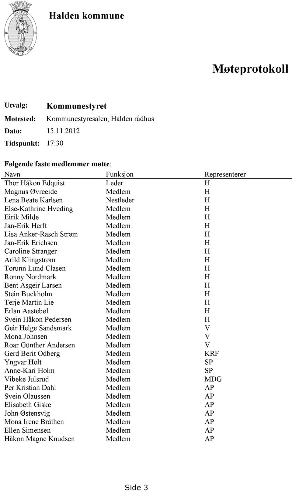 Else-Kathrine Hveding Medlem H Eirik Milde Medlem H Jan-Erik Herft Medlem H Lisa Anker-Rasch Strøm Medlem H Jan-Erik Erichsen Medlem H Caroline Stranger Medlem H Arild Klingstrøm Medlem H Torunn Lund