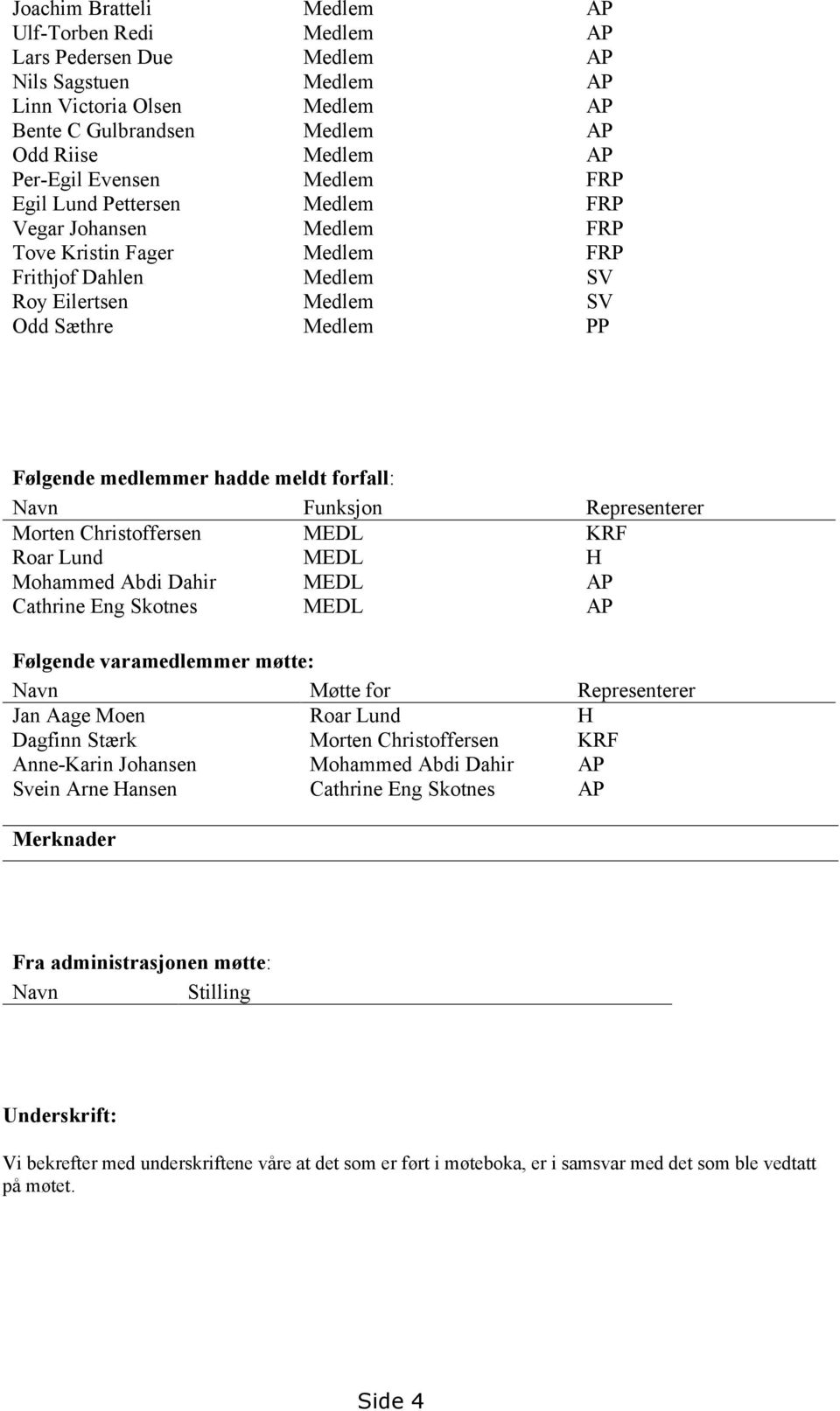 hadde meldt forfall: Navn Funksjon Representerer Morten Christoffersen MEDL KRF Roar Lund MEDL H Mohammed Abdi Dahir MEDL AP Cathrine Eng Skotnes MEDL AP Følgende varamedlemmer møtte: Navn Møtte for