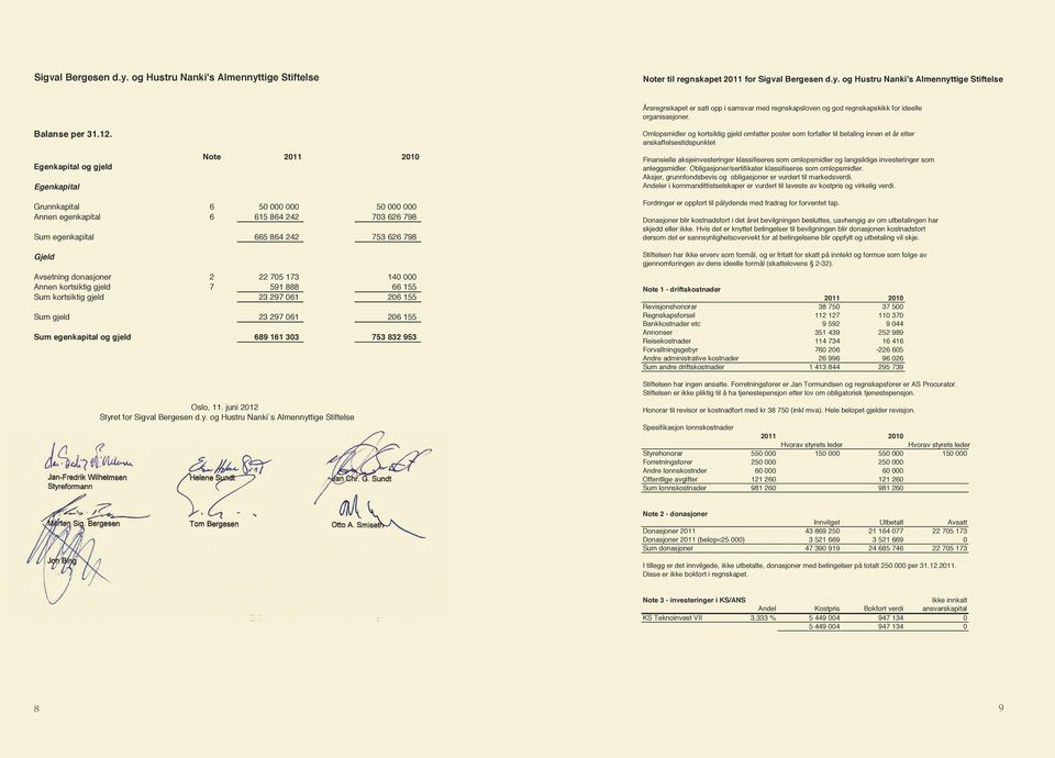 Omløpsmidler og kortsiktig gjeld omfatter poster som forfaller til betaling innen et år etter anskaffelsestidspunktet Finansielle aksjeinvesteringer klassifiseres som omløpsmidler og langsiktige