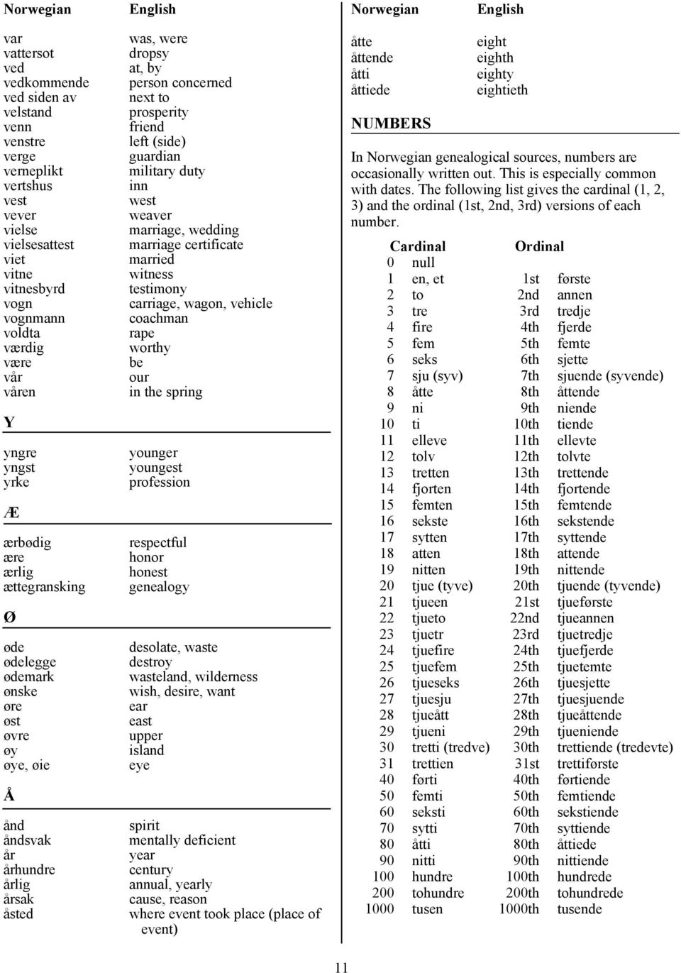 prosperity friend left (side) guardian military duty inn west weaver marriage, wedding marriage certificate married witness testimony carriage, wagon, vehicle coachman rape worthy be our in the