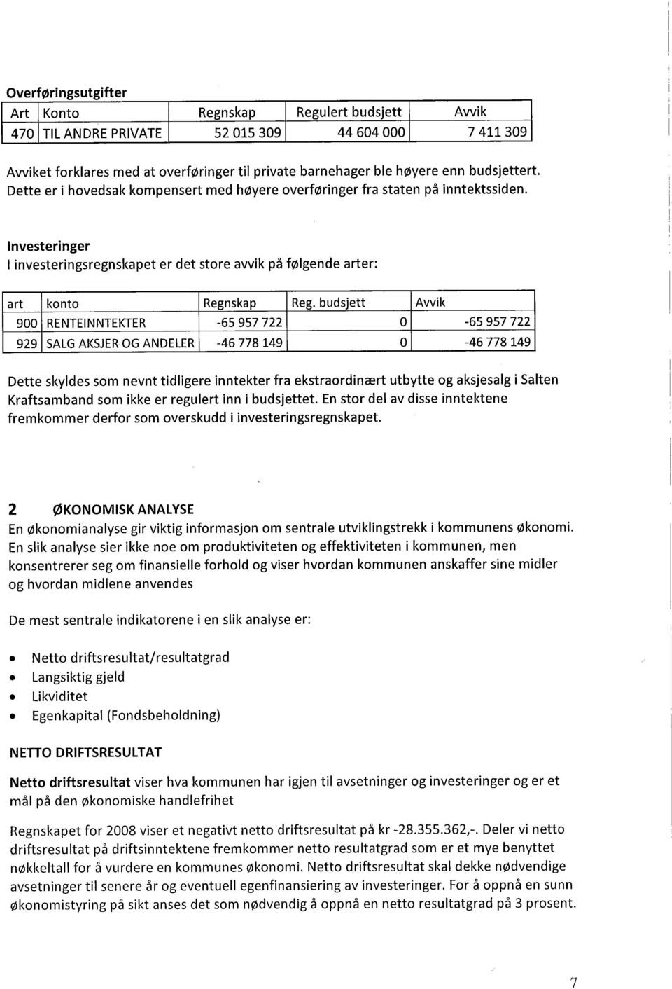 budsjett Avvik 900 RENTEINNTEKTER -65 957 722-65 957 722 929 SALG AKSJERG ANDELER -46 778 149-46 778 149 Dette skyldes som nevnt tidligere inntekter fra ekstraordinært utbytte og aksjesalg i Salten