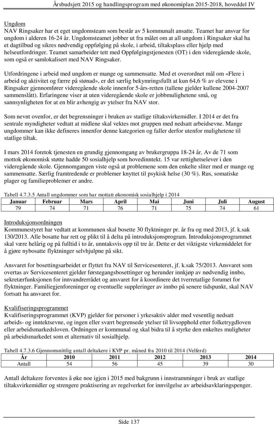 Teamet samarbeider tett med Oppfølgingstjenesten (OT) i den videregående skole, som også er samlokalisert med NAV Ringsaker. Utfordringene i arbeid med ungdom er mange og sammensatte.