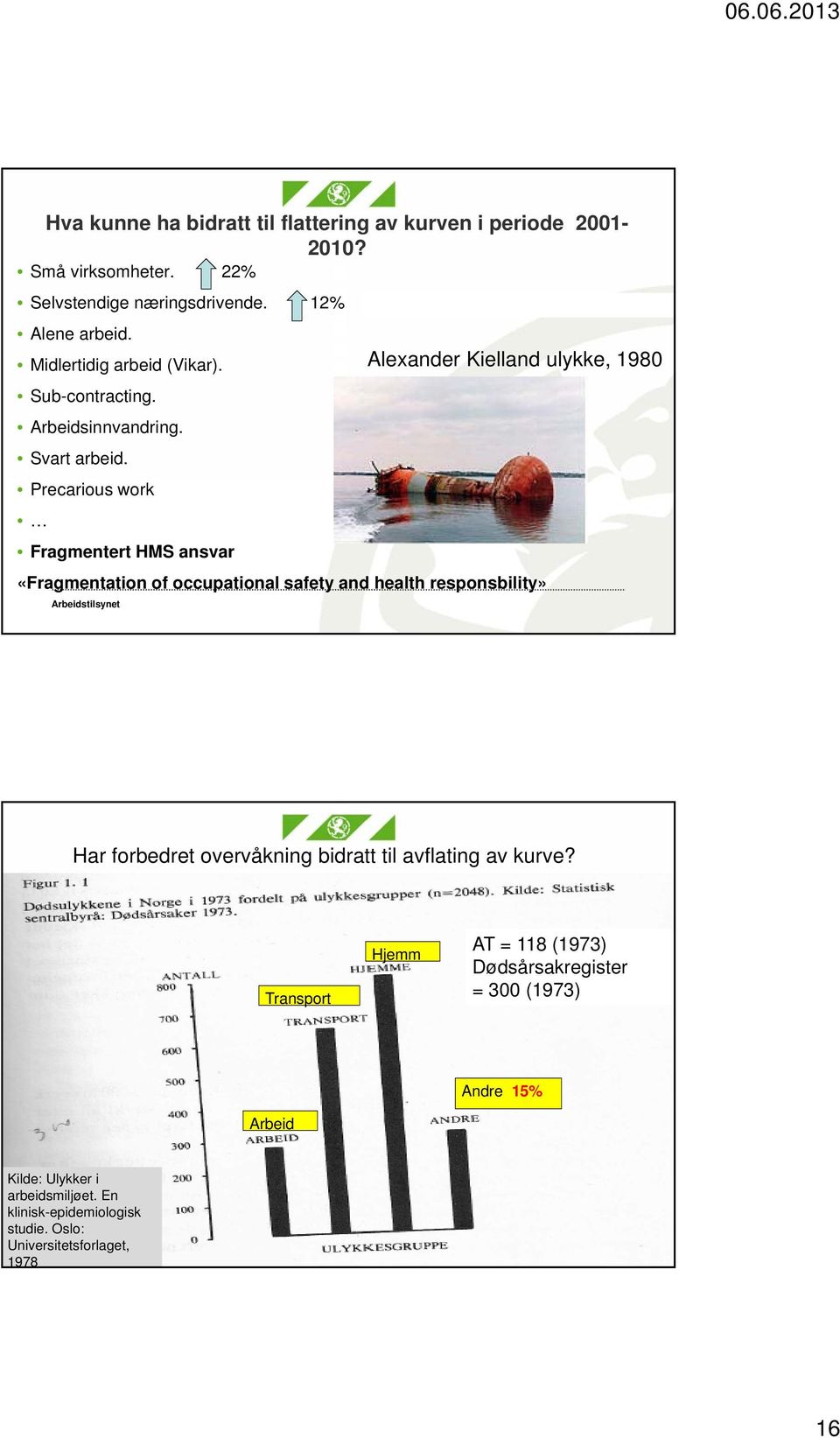 Precarious work Fragmentert HMS ansvar «Fragmentation of occupational safety and health responsbility» Har forbedret overvåkning bidratt til