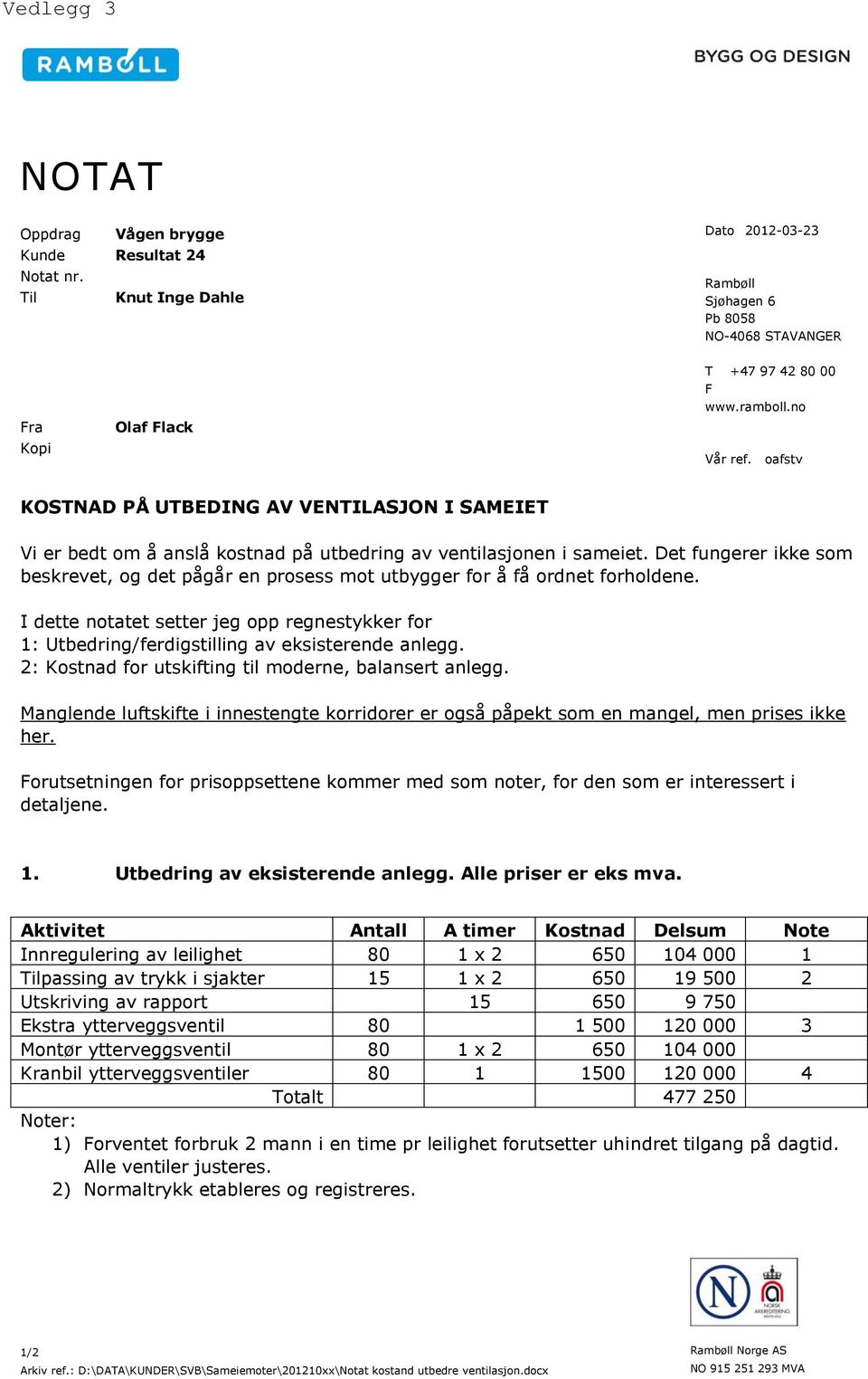 Det fungerer ikke som beskrevet, og det pågår en prosess mot utbygger for å få ordnet forholdene. I dette notatet setter jeg opp regnestykker for 1: Utbedring/ferdigstilling av eksisterende anlegg.