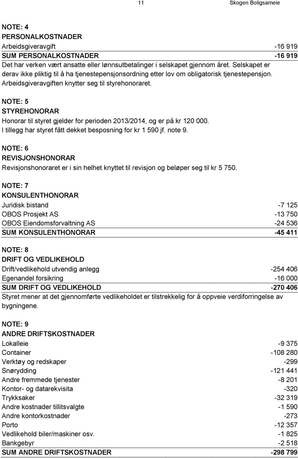 NOTE: 5 STYREHONORAR Honorar til styret gjelder for perioden 2013/2014, og er på kr 120 000. I tillegg har styret fått dekket besposning for kr 1 590 jf. note 9.