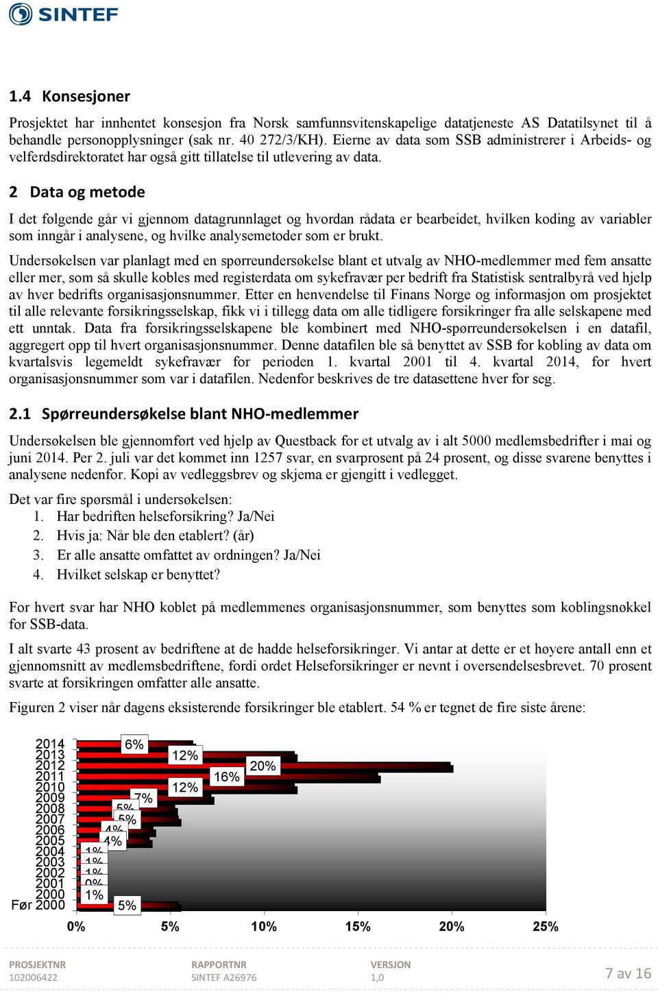 2 Data og metode I det følgende går vi gjennom datagrunnlaget og hvordan rådata er bearbeidet, hvilken koding av variabler som inngår i analysene, og hvilke analysemetoder som er brukt.