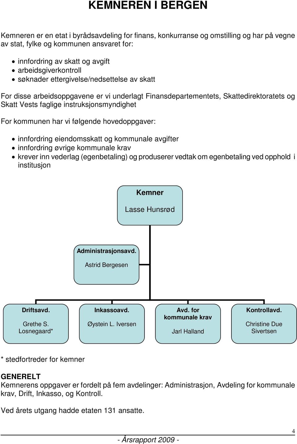 kommunen har vi følgende hovedoppgaver: innfordring eiendomsskatt og kommunale avgifter innfordring øvrige kommunale krav krever inn vederlag (egenbetaling) og produserer vedtak om egenbetaling ved