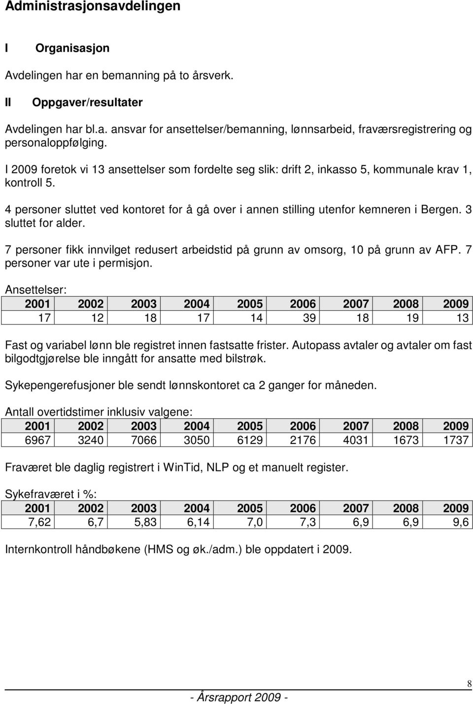 3 sluttet for alder. 7 personer fikk innvilget redusert arbeidstid på grunn av omsorg, 10 på grunn av AFP. 7 personer var ute i permisjon.