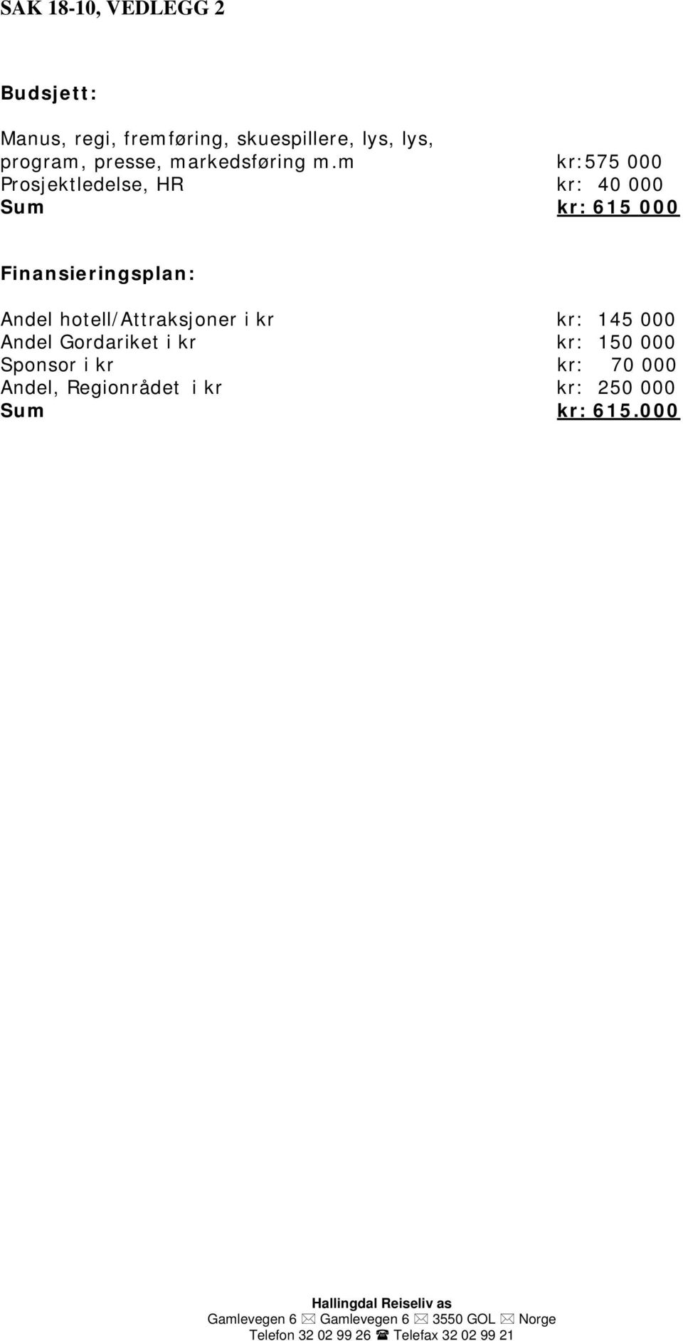 kr: 145 000 Andel Gordariket i kr kr: 150 000 Sponsor i kr kr: 70 000 Andel, Regionrådet i kr kr: 250 000 Sum