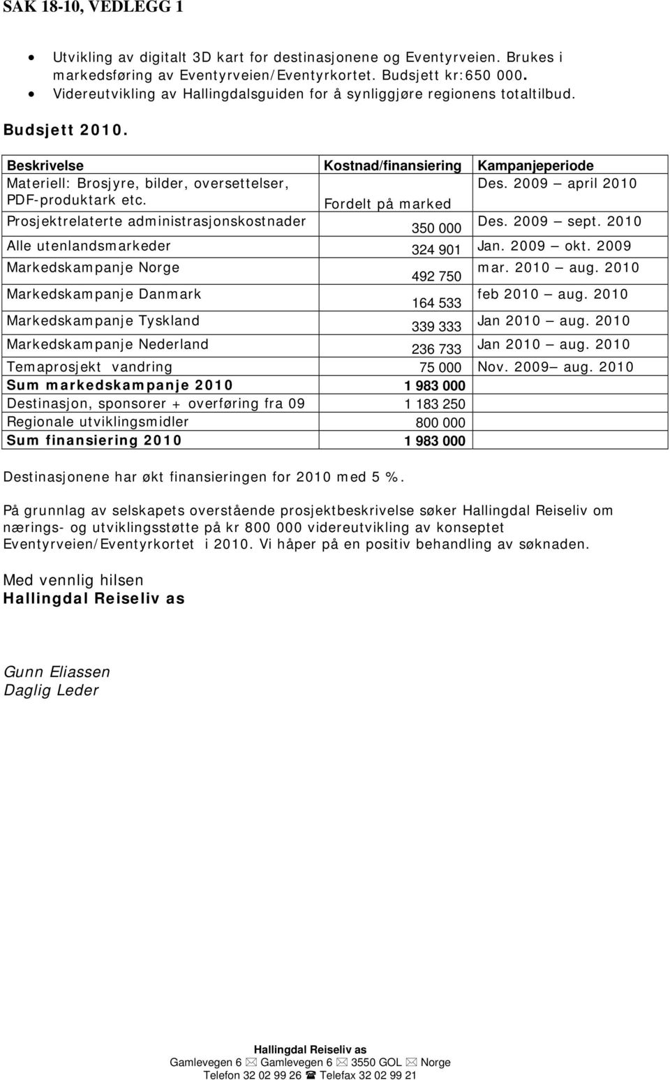 2009 april 2010 PDF-produktark etc. Fordelt på marked Prosjektrelaterte administrasjonskostnader 350 000 Des. 2009 sept. 2010 Alle utenlandsmarkeder 324 901 Jan. 2009 okt.