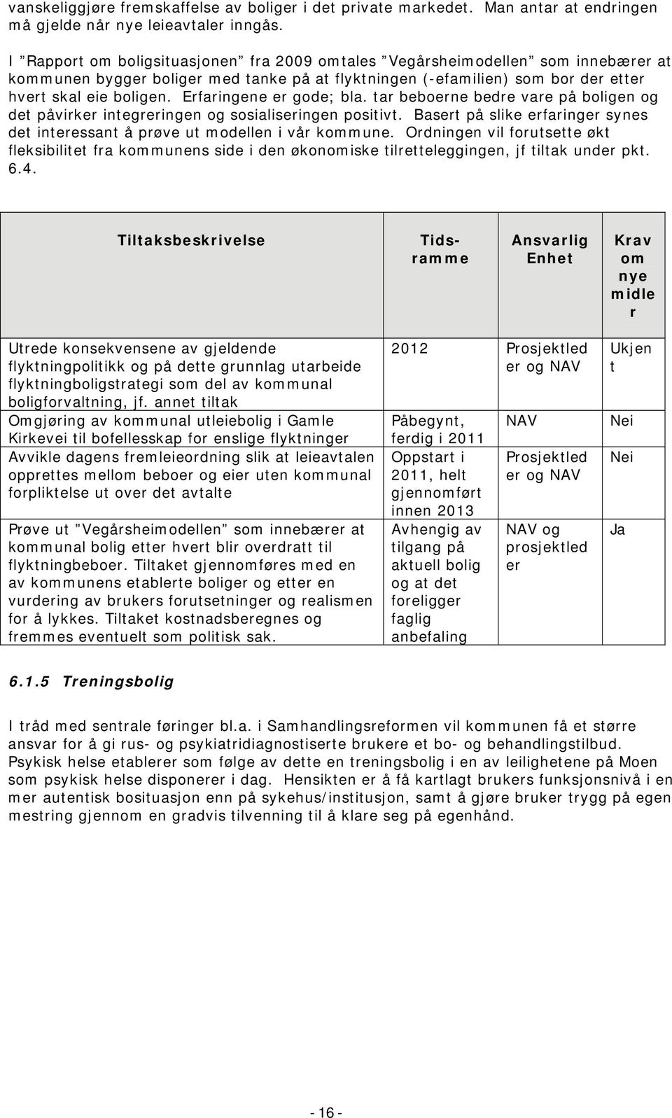 Erfaringene er gode; bla. tar beboerne bedre vare på boligen og det påvirker integreringen og sosialiseringen positivt.