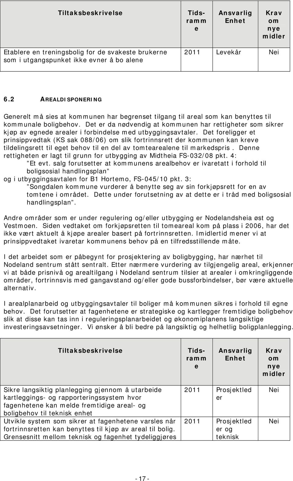 Det er da nødvendig at kommunen har rettigheter som sikrer kjøp av egnede arealer i forbindelse med utbyggingsavtaler.