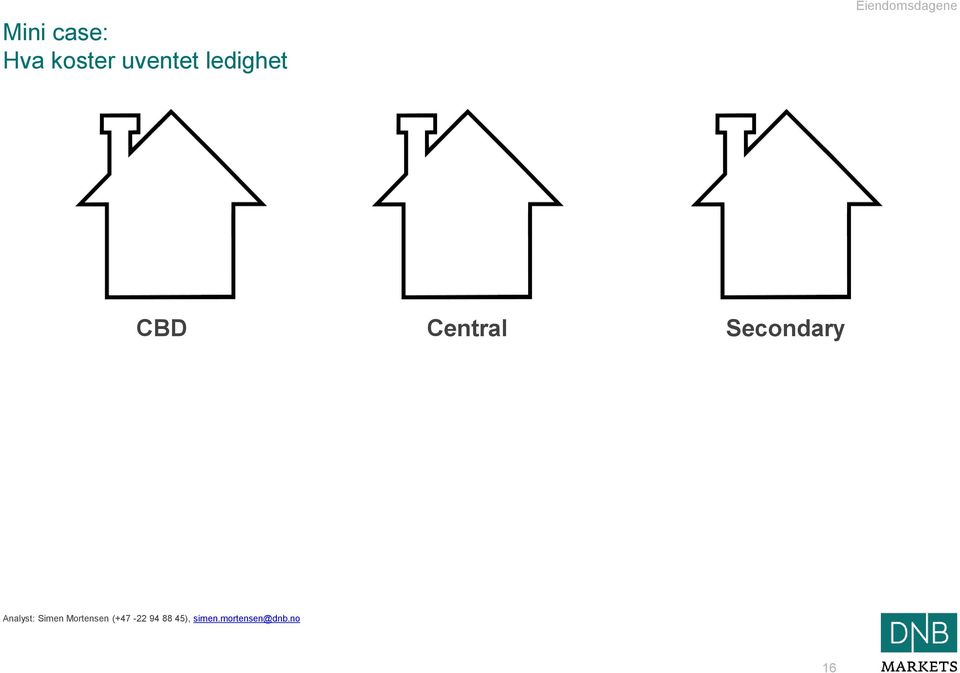 ledighet CBD