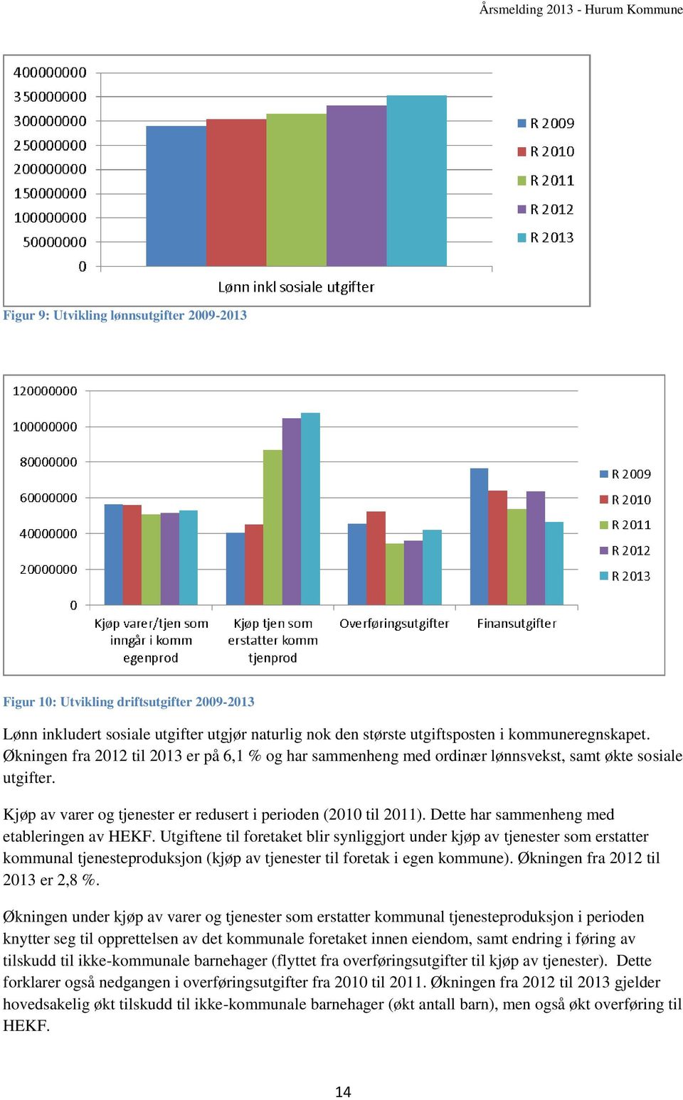 Dette har sammenheng med etableringen av HEKF.